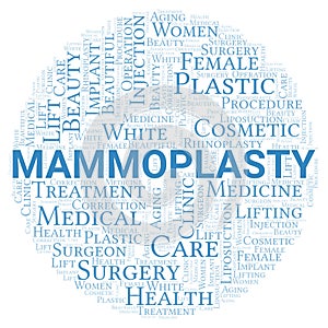 Mammoplasty typography word cloud create with the text only. Type of plastic surgery