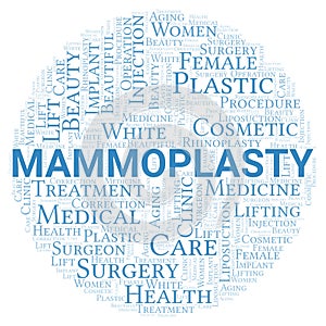 Mammoplasty typography word cloud create with the text only. Type of plastic surgery photo