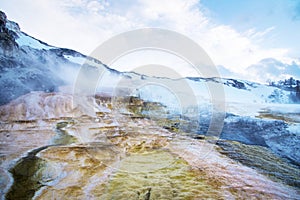 Mammoth Hot Spring in North Yellowstone National Park Landscape