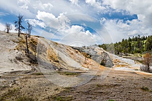 Mammoth Hot Springs in Yellowstone N.P.