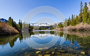 Mammoth Lakes, California photo