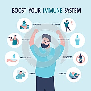 Man adheres to rules of boosting immunity. How to boost immune system. Different regulations of strengthening immunity