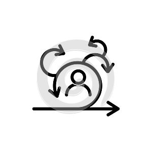 Scrum master icon, Agile icon, vector. Agile icon, Scrum Process icon. vector illustration photo