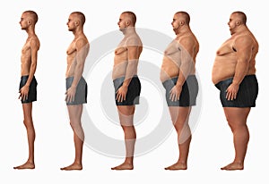 Man Body Mass Index BMI categories