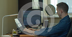 Man coding html and programming on screen Monitors, development web, developer.