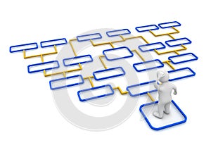 Man and complicated diagram