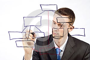 Man drawing an organization chart