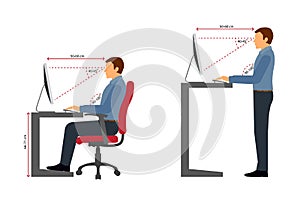 Man Ergonomics at workplace