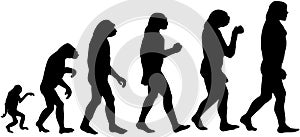 Man Evolution cartoon Vector Clipart