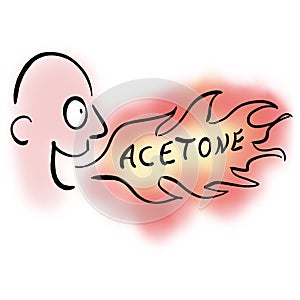 Man exhales acetone like fire