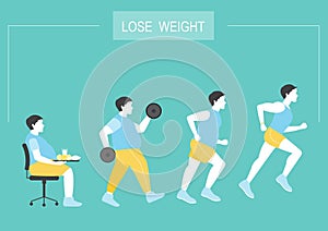 Man exists before and after the diet,healthy lifestyle, illustrations