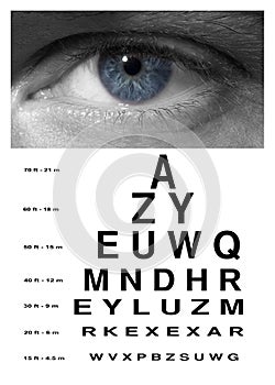 Man eye with test vision chart close up