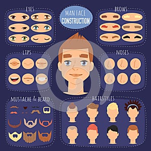 Man face emotions constructor parts eyes, nose, lips, beard, mustache avatar creator vector cartoon character creation