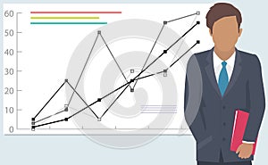 Man financial analyst. Professional businessman analyzing business growth by statistical dashboard