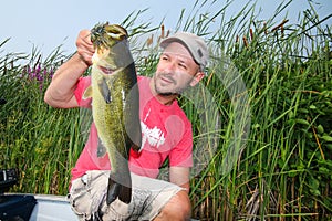 Man Fishing Largemouth Bass