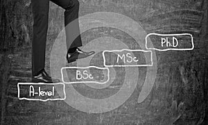 A man in formal suit is going up to the stairs. Steps symbolise level of education. A-levle, Bachelor, Masters and Doctor of Philo