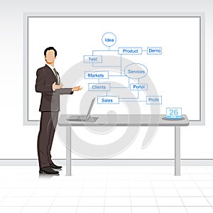 Man giving Business Presentation