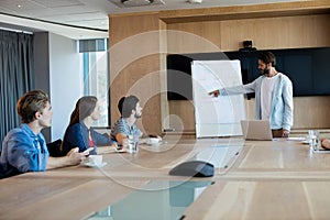 Man giving presentation to his colleagues in conference room