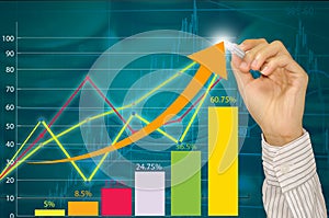 Man hand with pen drawing a graph chart and business strategy as concept on whiteboard