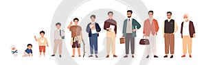 Man life cycle flat vector illustration. Male person aging stages, guy growth phases set. Boy growing up from little