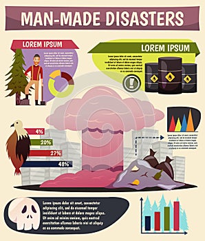 Man-made Disasters Orthogonal Infographics photo