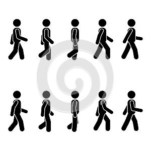 Man people various walking position. Posture stick figure. Vector standing person icon symbol sign pictogram on white.