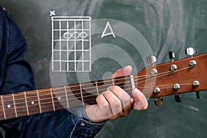 Man playing guitar chords displayed on a blackboard, Chord A