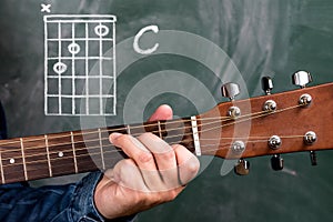 Man playing guitar chords displayed on a blackboard, Chord C