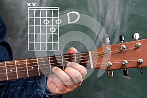 Man playing guitar chords displayed on a blackboard, Chord D
