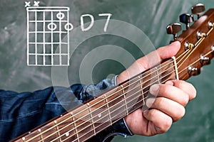 Man playing guitar chords displayed on a blackboard, Chord D 7