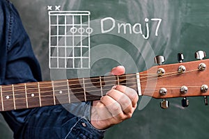 Man playing guitar chords displayed on a blackboard, Chord Dmaj7