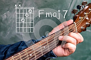 Man playing guitar chords displayed on a blackboard, Chord F major 7