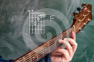 Man playing guitar chords displayed on a blackboard, Chord F