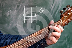 Man playing guitar chords displayed on a blackboard, Chord G
