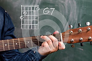 Man playing guitar chords displayed on a blackboard, Chord G7