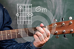 Man playing guitar chords displayed on a blackboard, Chord Gm