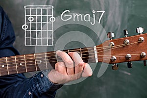 Man playing guitar chords displayed on a blackboard, Chord Gmaj7