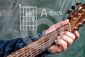 Man playing guitar chords displayed on a blackboard, Chord A sus