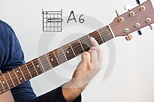 Man playing guitar chords displayed on Whiteboard, Chord A6