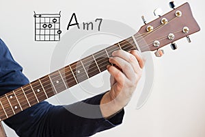 Man playing guitar chords displayed on Whiteboard, Chord A7