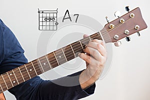 Man playing guitar chords displayed on Whiteboard, Chord A7