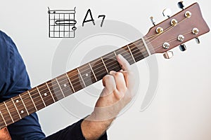 Man playing guitar chords displayed on Whiteboard, Chord A7