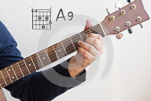 Man playing guitar chords displayed on Whiteboard, Chord A9