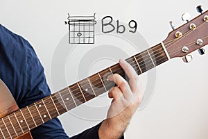 Man playing guitar chords displayed on Whiteboard, Chord B flat 9