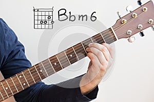 Man playing guitar chords displayed on Whiteboard, Chord B flat minor 6