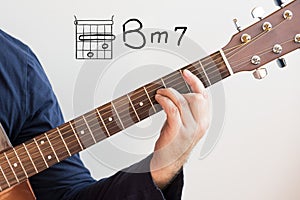 Man playing guitar chords displayed on Whiteboard, Chord B major 7