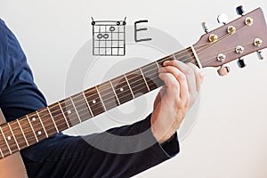 Man playing guitar chords displayed on Whiteboard, Chord E