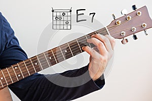 Man playing guitar chords displayed on Whiteboard, Chord E 7