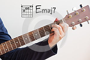 Man playing guitar chords displayed on Whiteboard, Chord E major 7