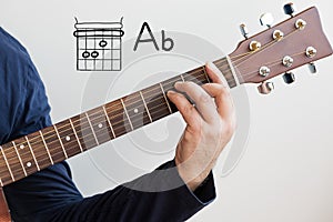 Man playing guitar chords displayed on Whiteboard, Chord A flat Ab